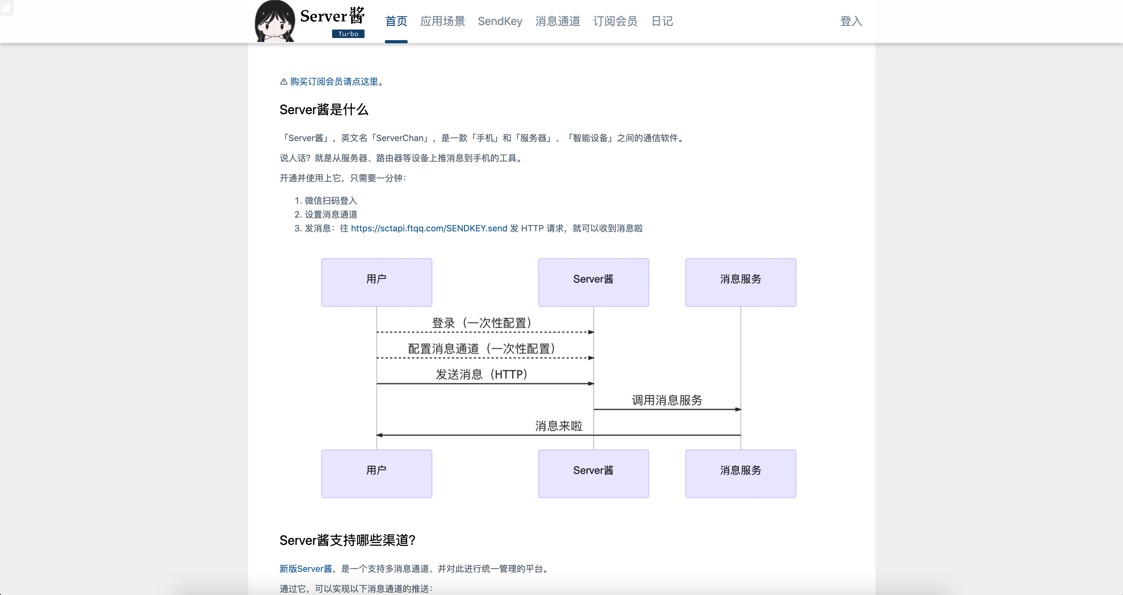 Server酱推送